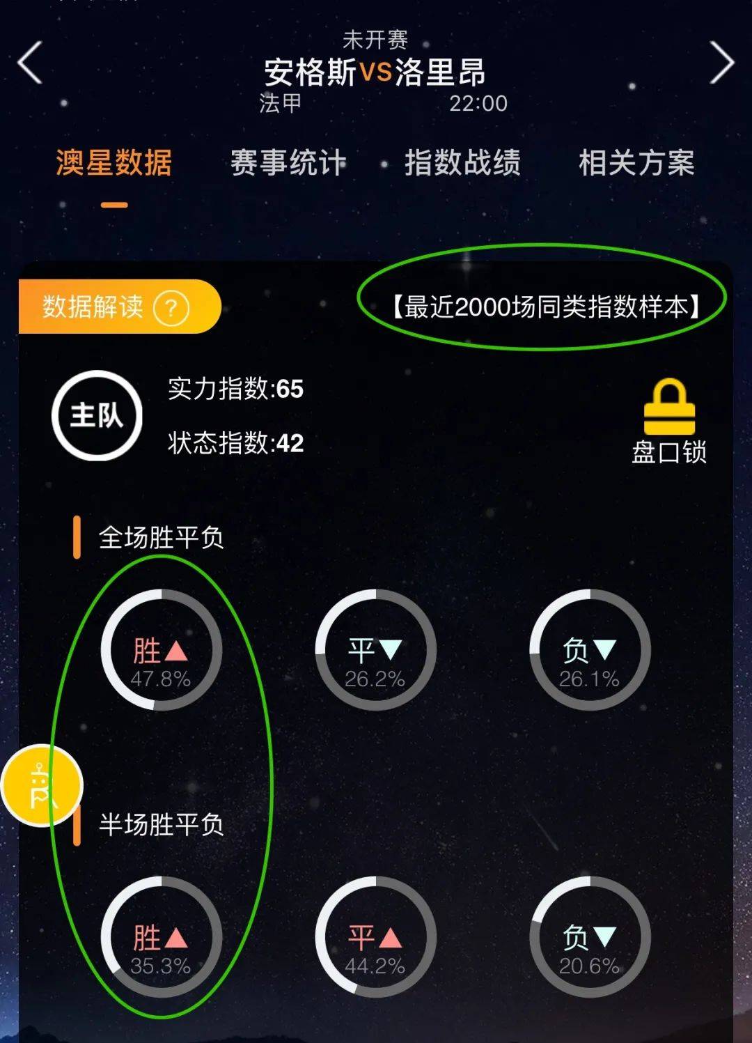格赢得了